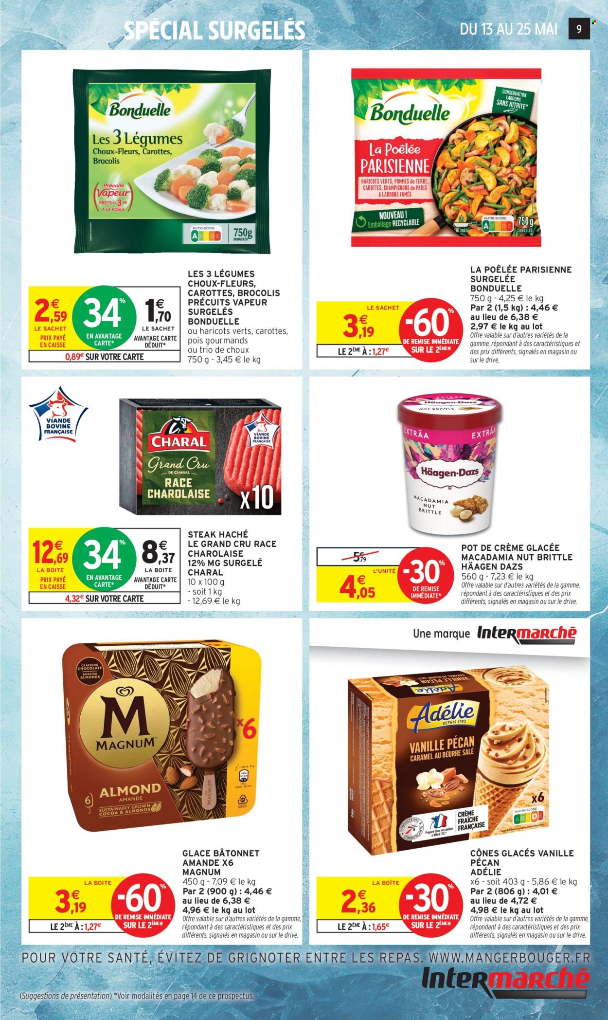 Catalogue Intermarché Contact - 13.05.2025 - 25.05.2025. 