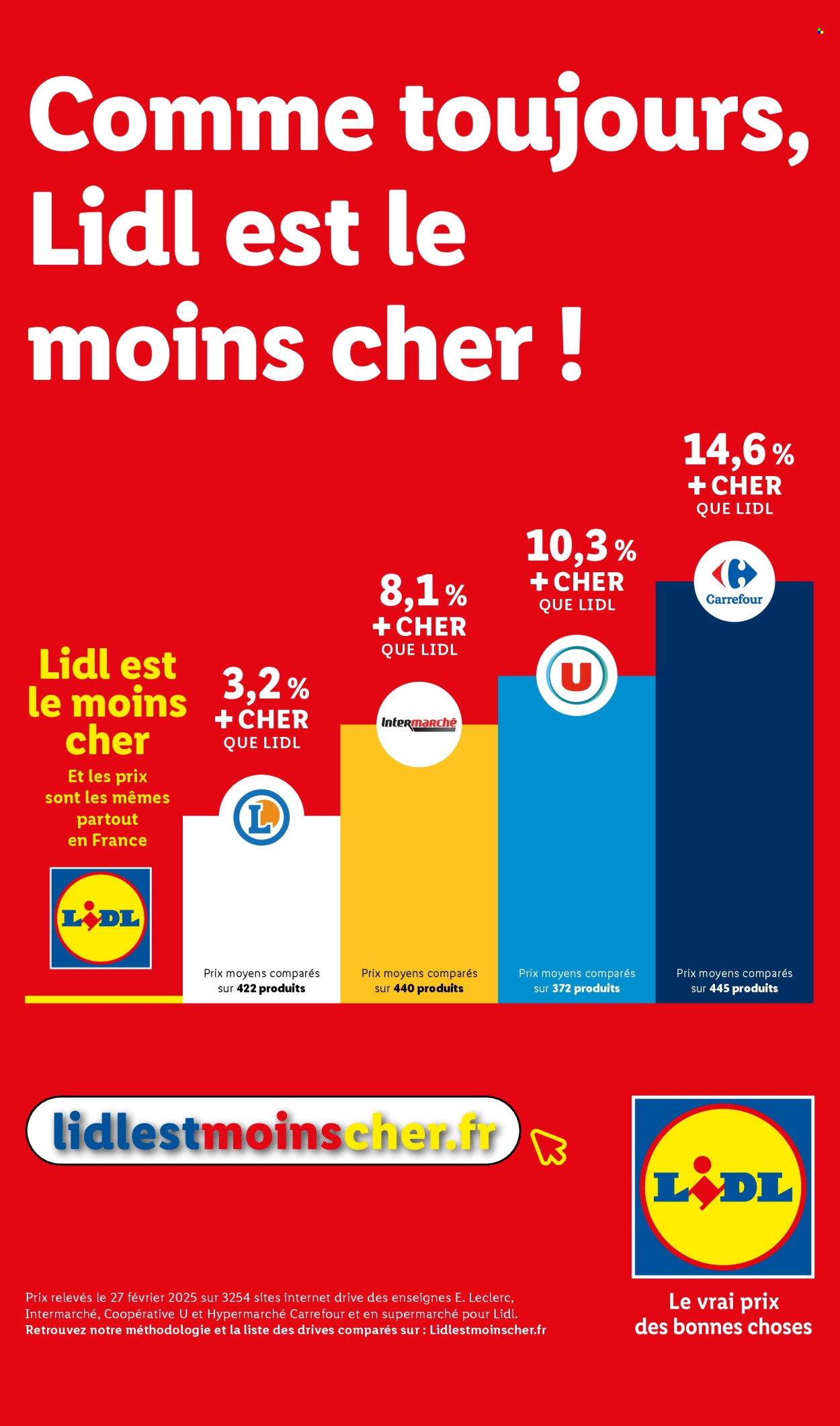 Catalogue Lidl - 08.05.2025 - 12.05.2025. 