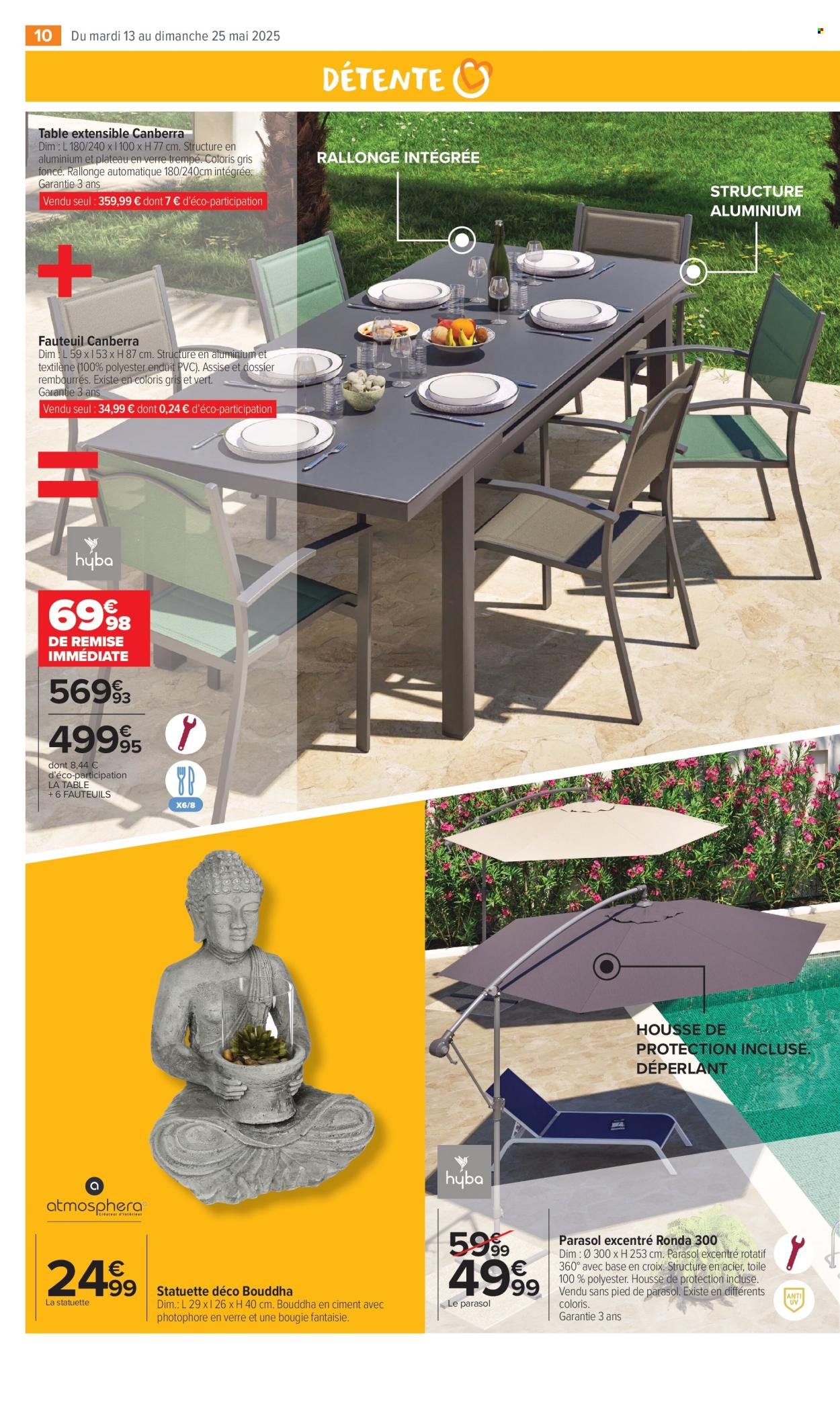Catalogue Carrefour Market - 13.05.2025 - 25.05.2025. 