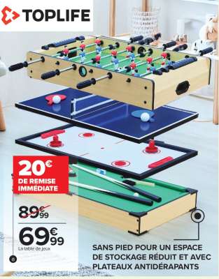 La table de jeux