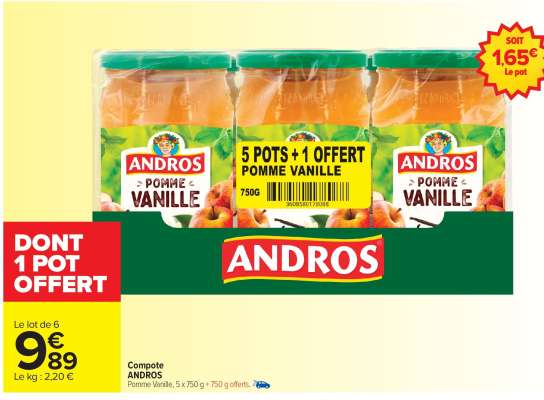 Compote ANDROS