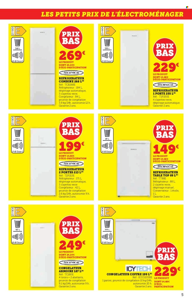 Catalogue HYPER U - 13.05.2025 - 25.05.2025. 