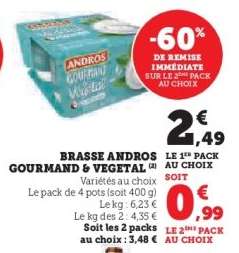 BRASSE ANDROS GOURMAND & VÉGÉTAL