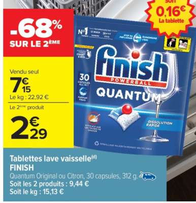 Tablettes Lave Vaisselle Finish