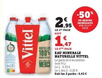 Eau Minérale Naturelle Vittel