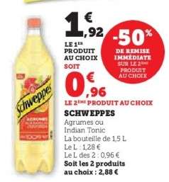Schweppes
