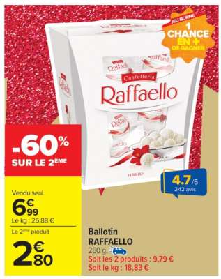 Ballotin Raffaello