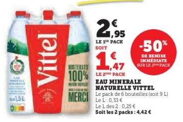 Eau Minérale Naturelle Vittel