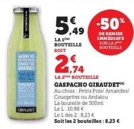 GASPACHO GIRAUDET