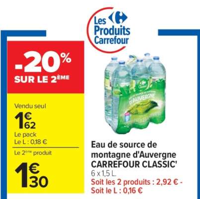 Eau de Source de Montagne d'Auvergne Carrefour Classic'