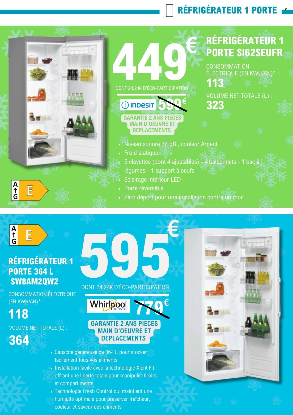 Catalogue E.Leclerc - 03.06.2025 - 30.08.2025. Page 14