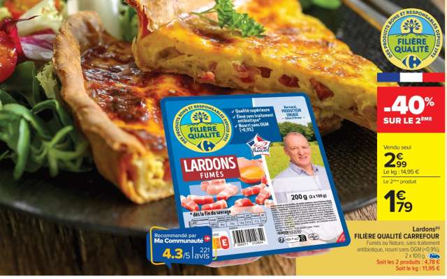 Lardons Fumés