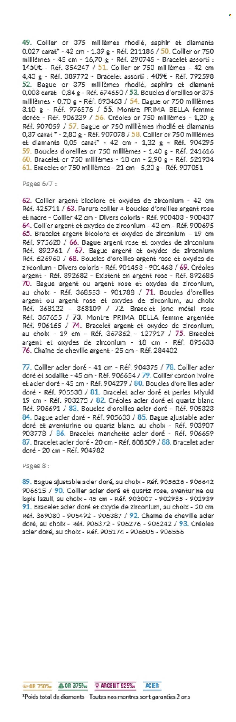 Catalogue Auchan - 28.06.2025 - 07.09.2025. Page 10