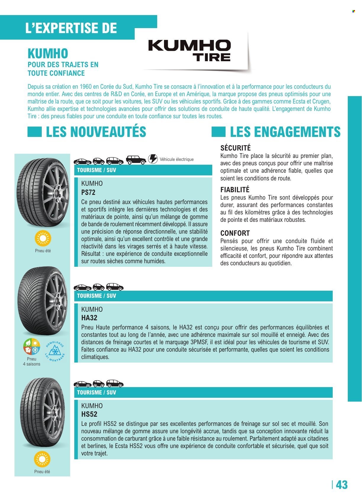 Catalogue E.Leclerc - 22.04.2025 - 28.03.2026. Page 43