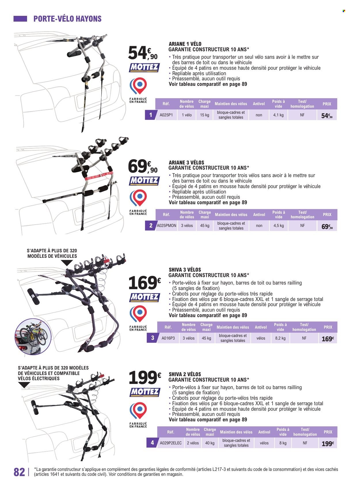 Catalogue E.Leclerc - 22.04.2025 - 28.03.2026. Page 82