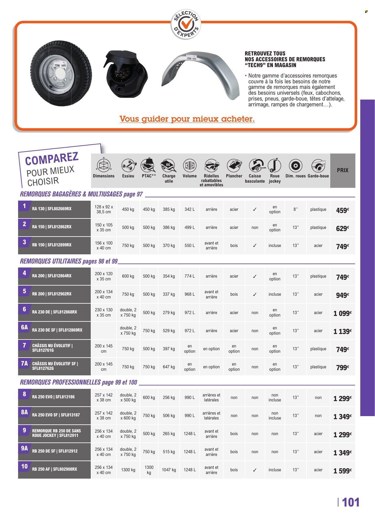 Catalogue E.Leclerc - 22.04.2025 - 28.03.2026. Page 101