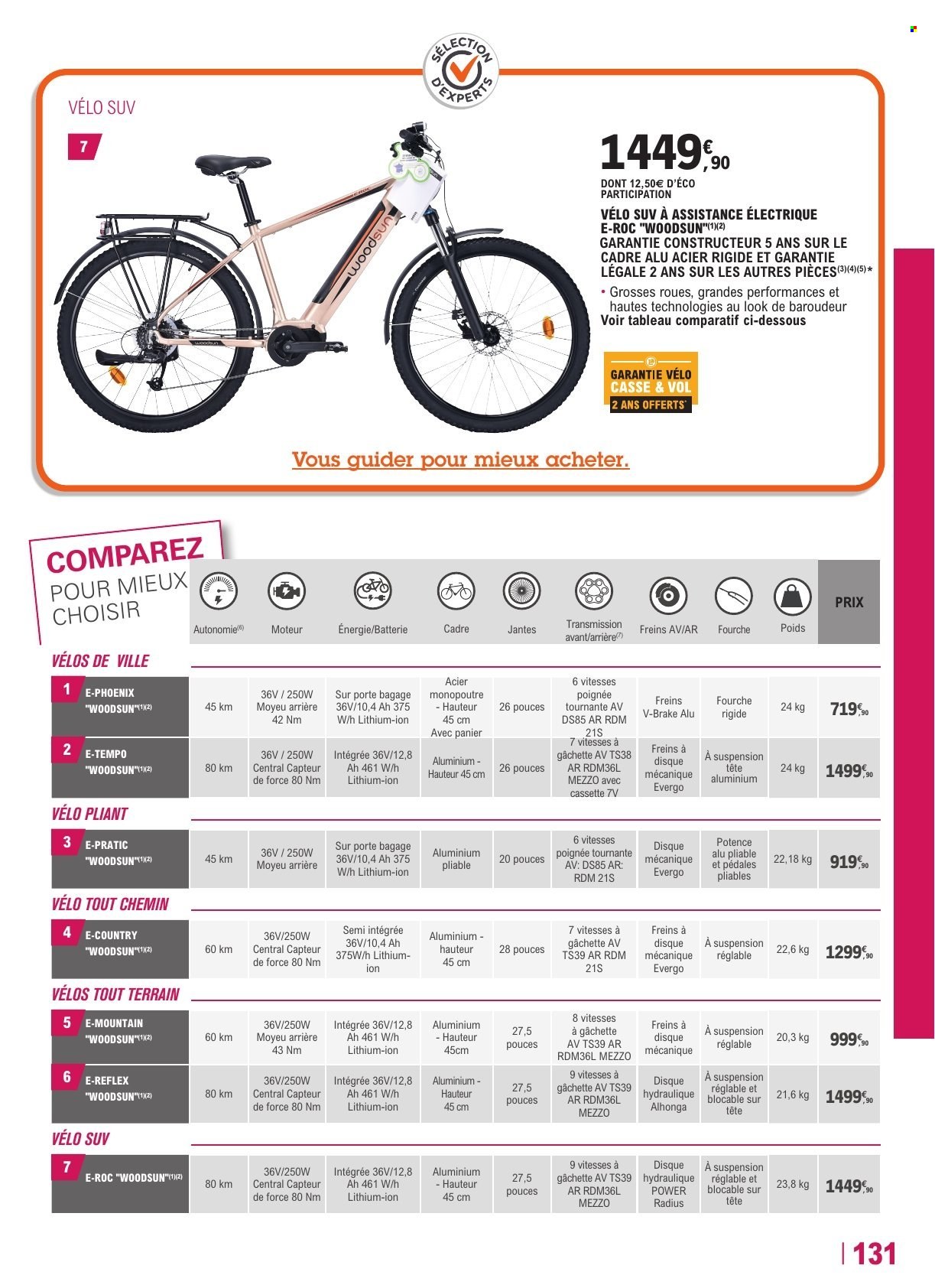 Catalogue E.Leclerc - 22.04.2025 - 28.03.2026. Page 131