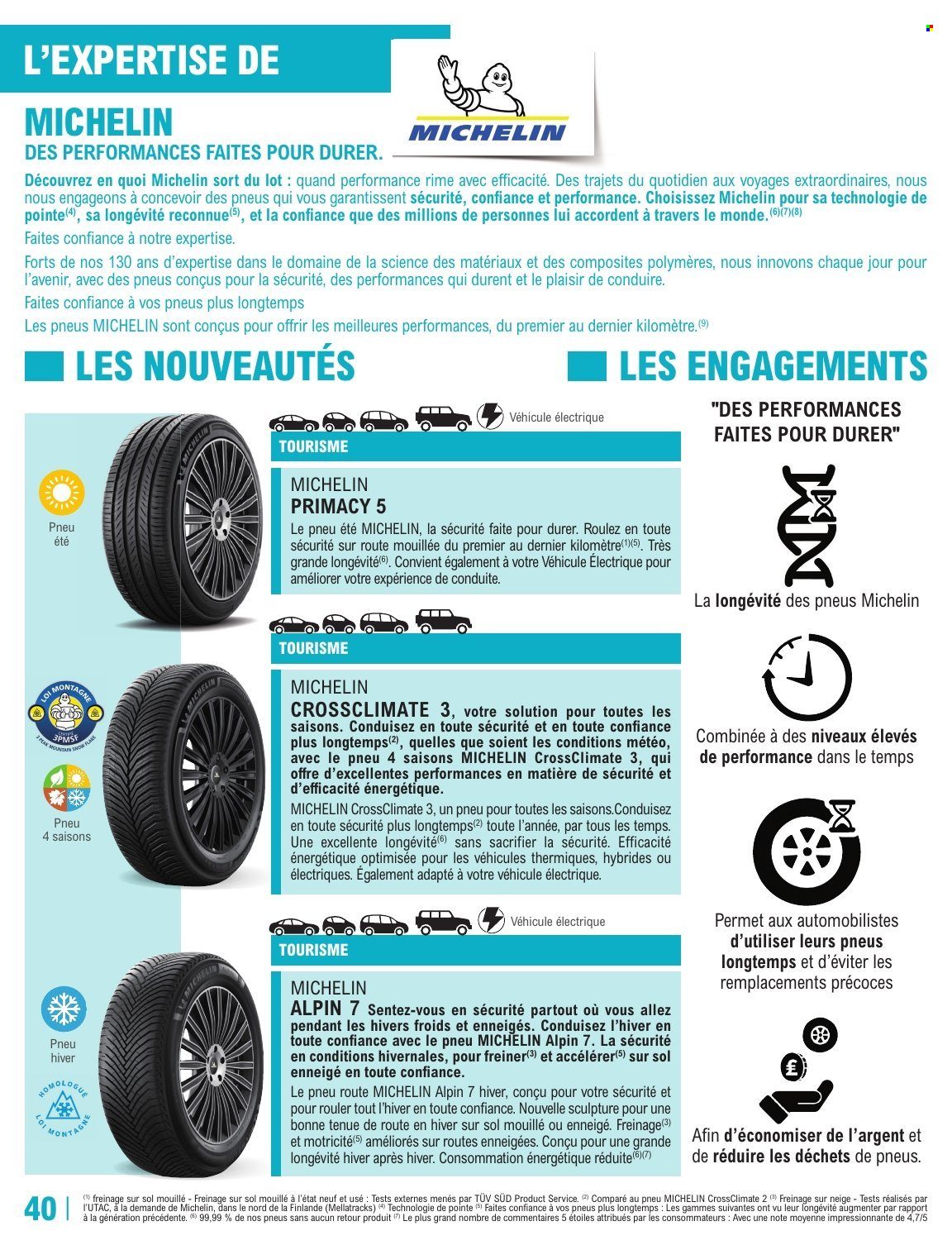 Catalogue E.Leclerc - 12.05.2026 - 27.03.2027. Page 40