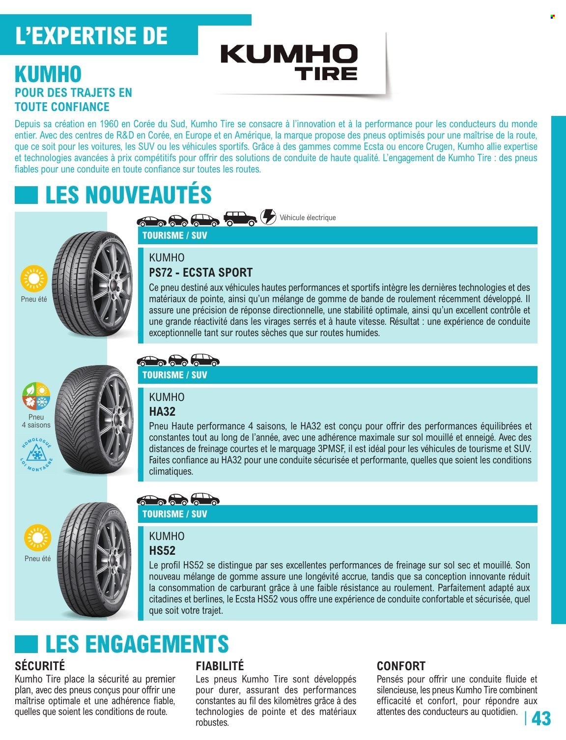 Catalogue E.Leclerc - 12.05.2026 - 27.03.2027. Page 43