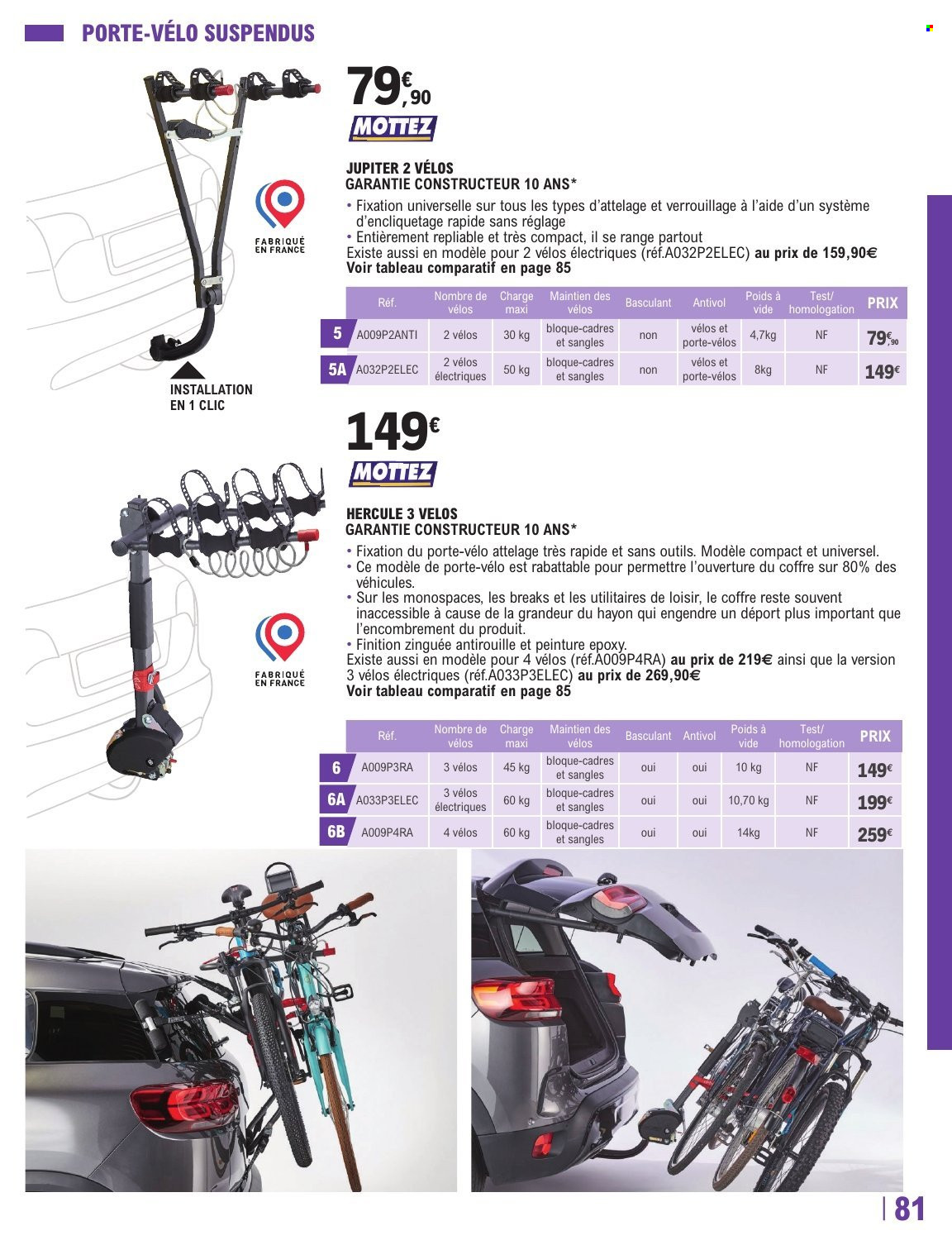 Catalogue E.Leclerc - 12.05.2026 - 27.03.2027. Page 81