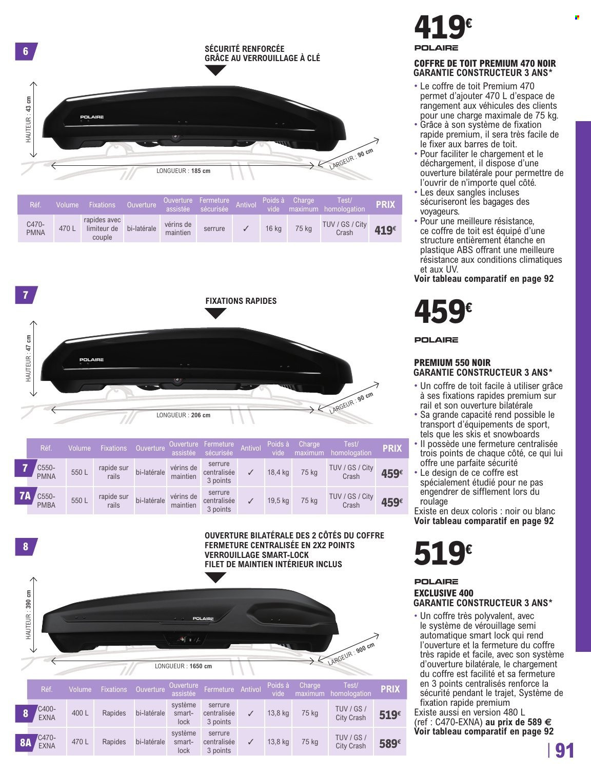 Catalogue E.Leclerc - 12.05.2026 - 27.03.2027. Page 91