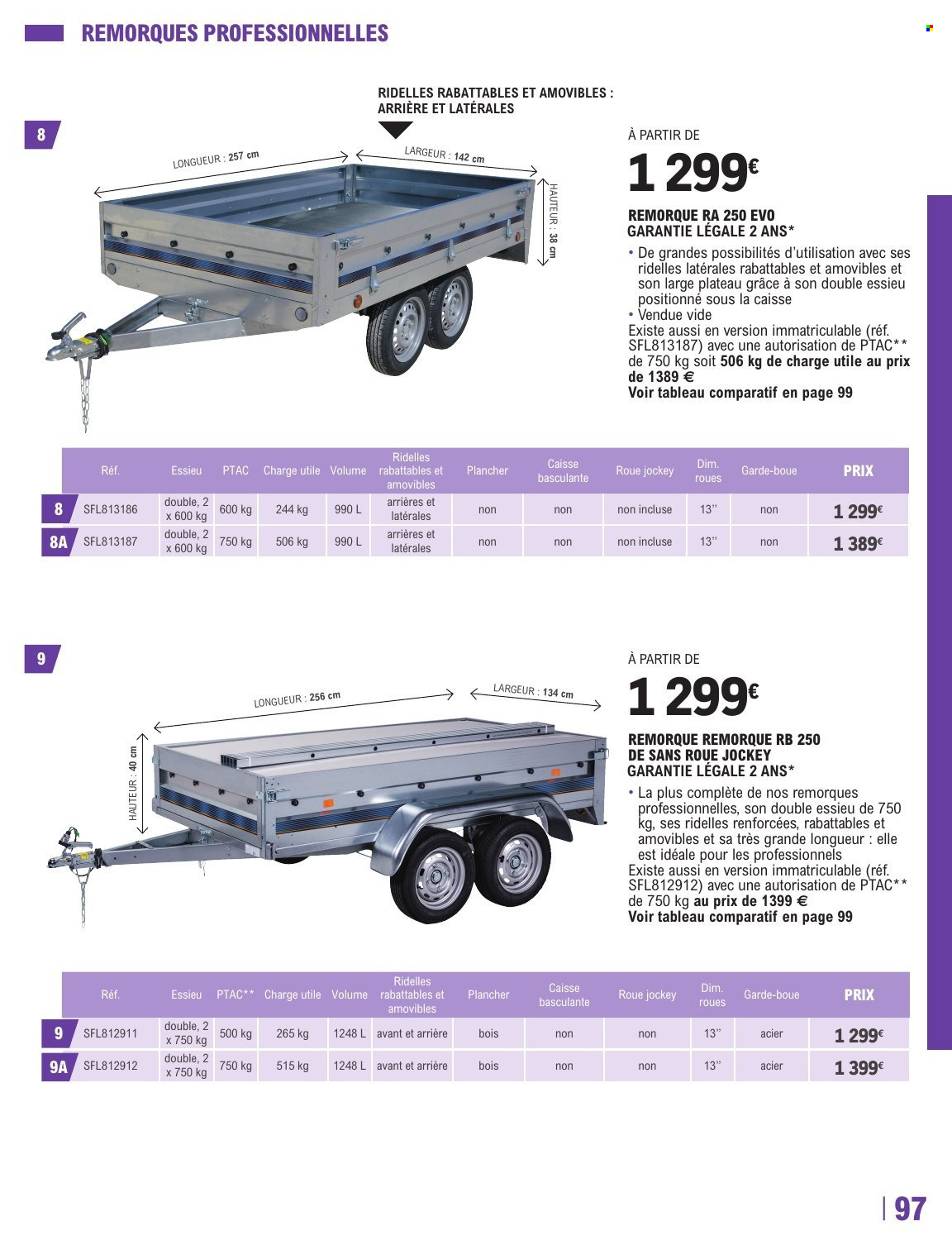 Catalogue E.Leclerc - 12.05.2026 - 27.03.2027. Page 97