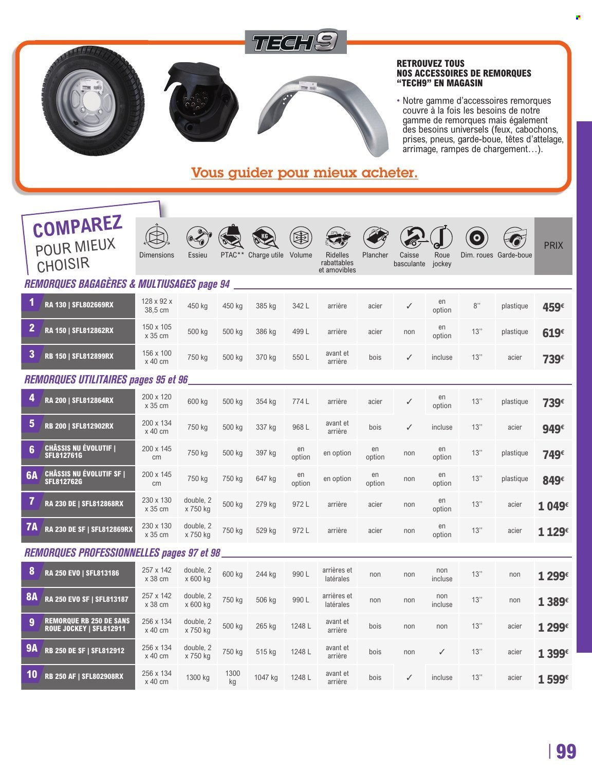 Catalogue E.Leclerc - 12.05.2026 - 27.03.2027. Page 99