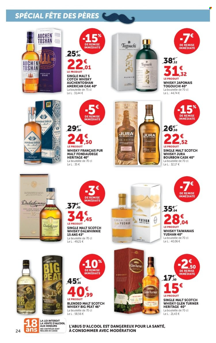 Catalogue HYPER U - 09.06.2026 - 21.06.2026. Page 24