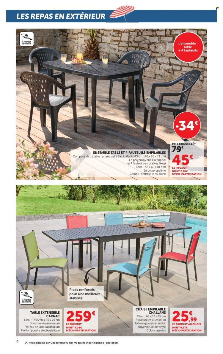 Catalogue HYPER U - 09.06.2026 - 21.06.2026. Page 4