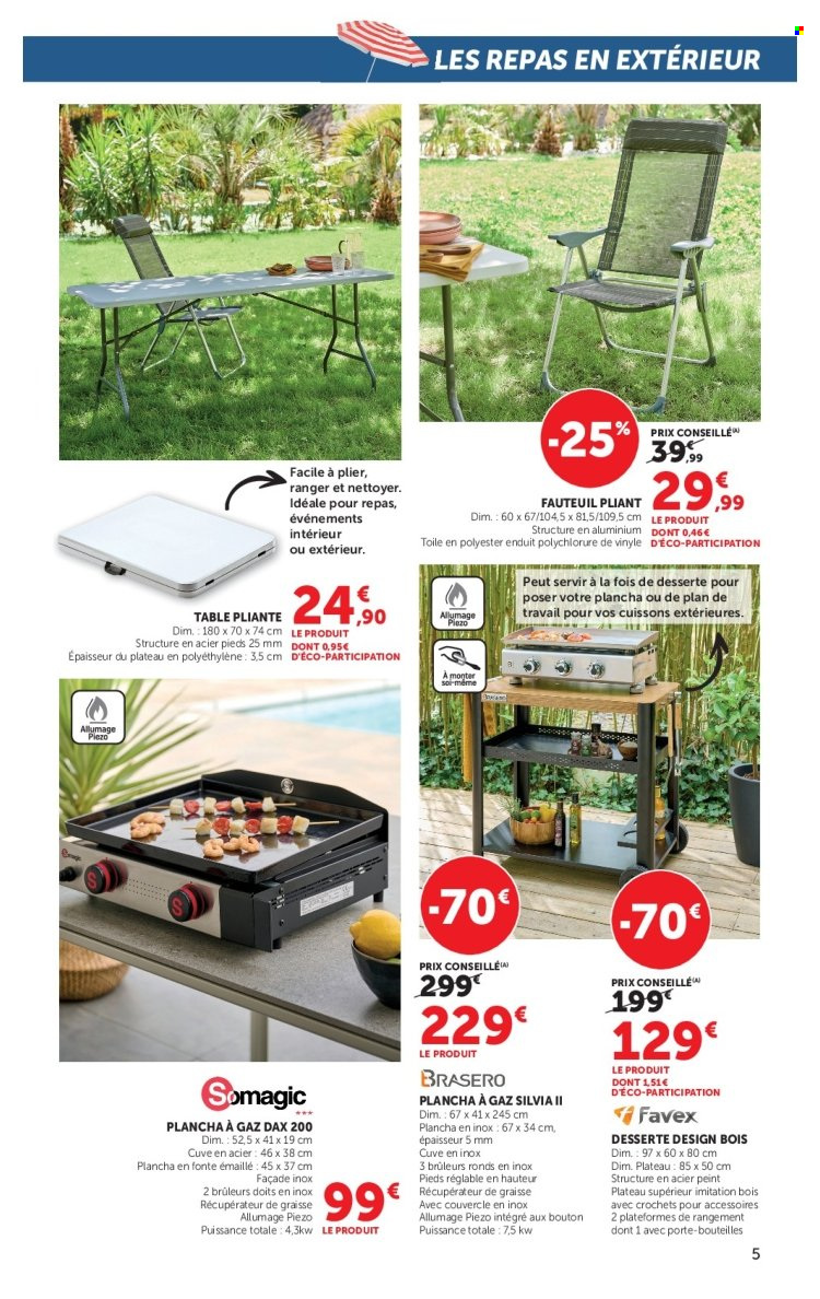 Catalogue HYPER U - 09.06.2026 - 21.06.2026. Page 5