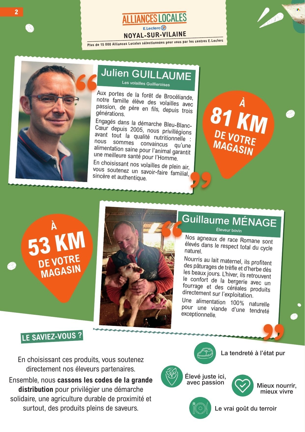Catalogue E.Leclerc - 06.07.2026 - 18.07.2026. Page 2