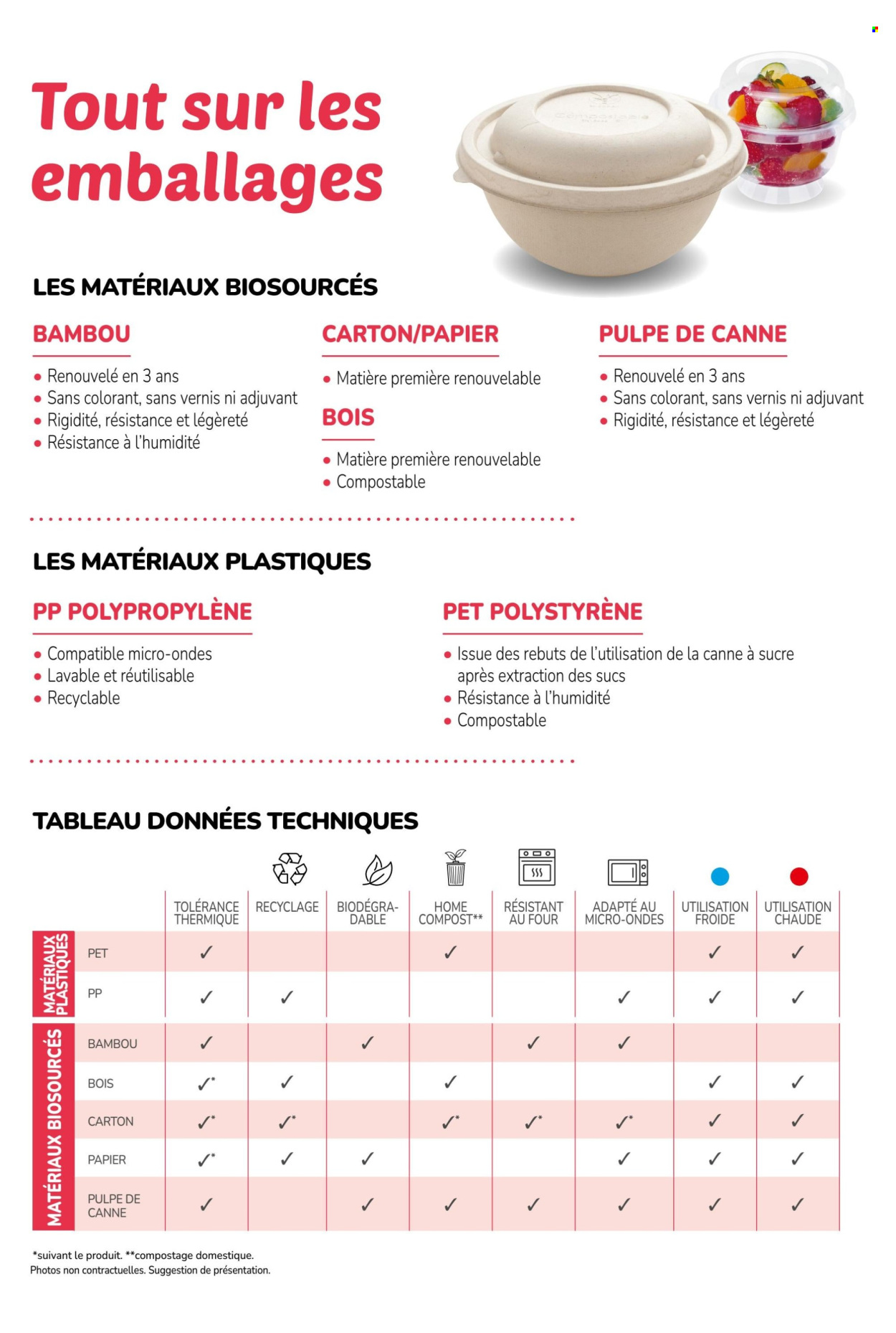 Catalogue Promocash. Page 4