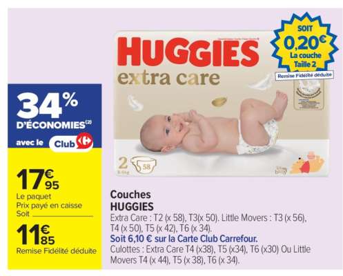 Couches HUGGIES
