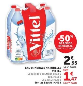 Eau Minérale Naturelle Vittel