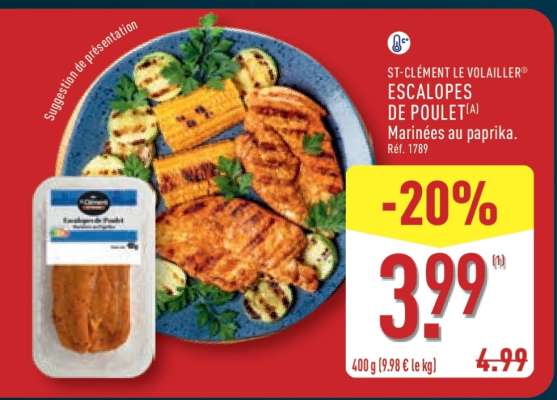 Escalopes de poulet