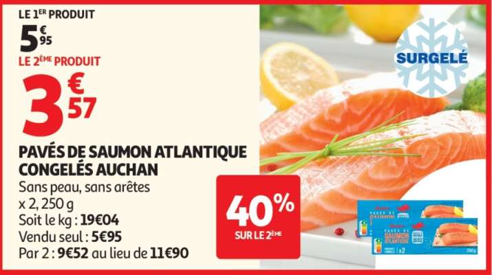 Pavés De Saumon Atlantique Congelés Auchan