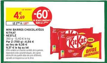 Mini Barres Chocolatées KitKat
