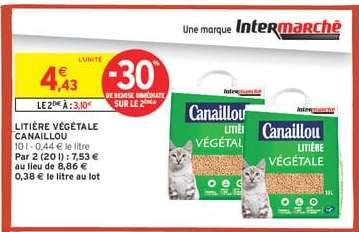 Litière Végétale Canailou