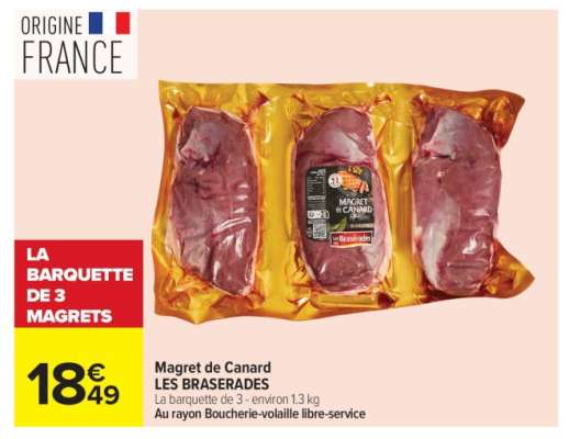 Magret De Canard