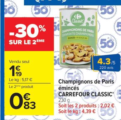 Champignons de Paris émincés CARREFOUR CLASSIC'