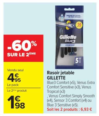 Rasoir Jetable GILLETTE