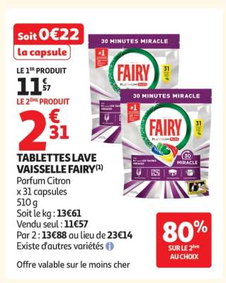 Tablettes Lave-Vaisselle Fairy