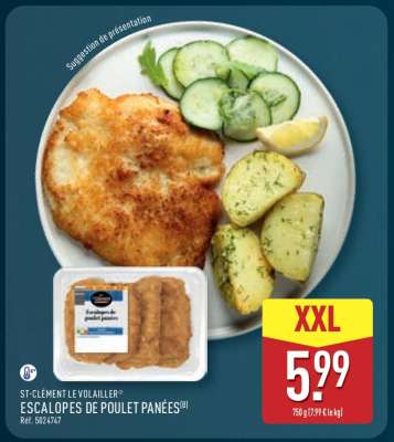 Escalopes de poulet panées