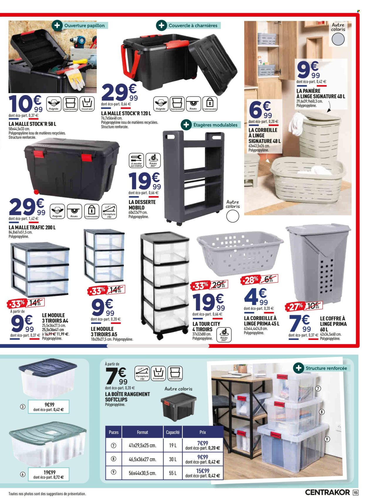 Catalogue Centrakor - 17.08.2026 - 30.08.2026. Page 15