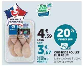 CUISSE DE POULET FILIERE U