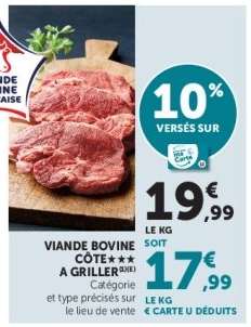Viande Bovine : Côte à Griller