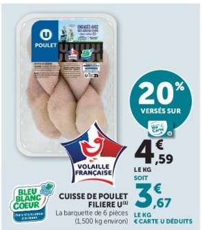 CUISSE DE POULET FILIERE U