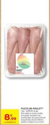Filets De Poulet