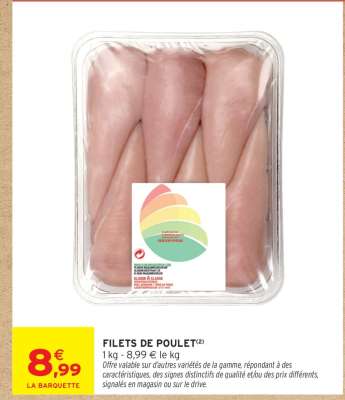 Filets De Poulet