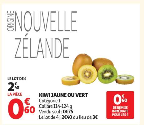 Kiwi Jaune Ou Vert